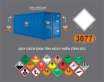 Quy chuẩn Tem DG nhãn Tem decal nguy hiểm cho hàng container Quy chuẩn Tem DG nhãn Tem decal nguy hiểm cho hàng container