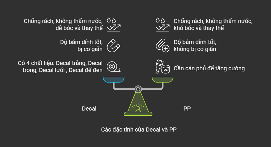 in PP cán bóng cán focmex chất lượng cao