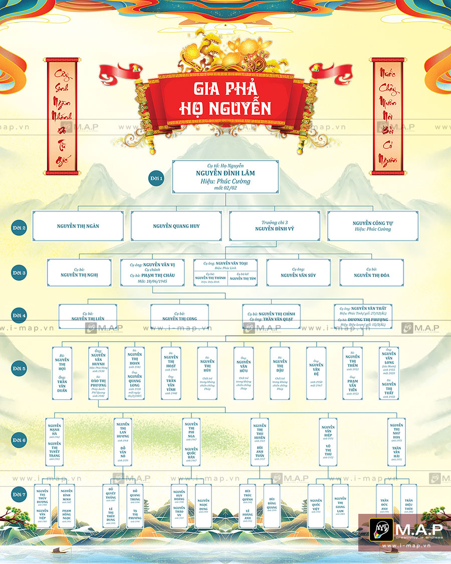 Thiết kế gia phả đẹp mắt, mẫu sơ đồ phả hệ dòng họ