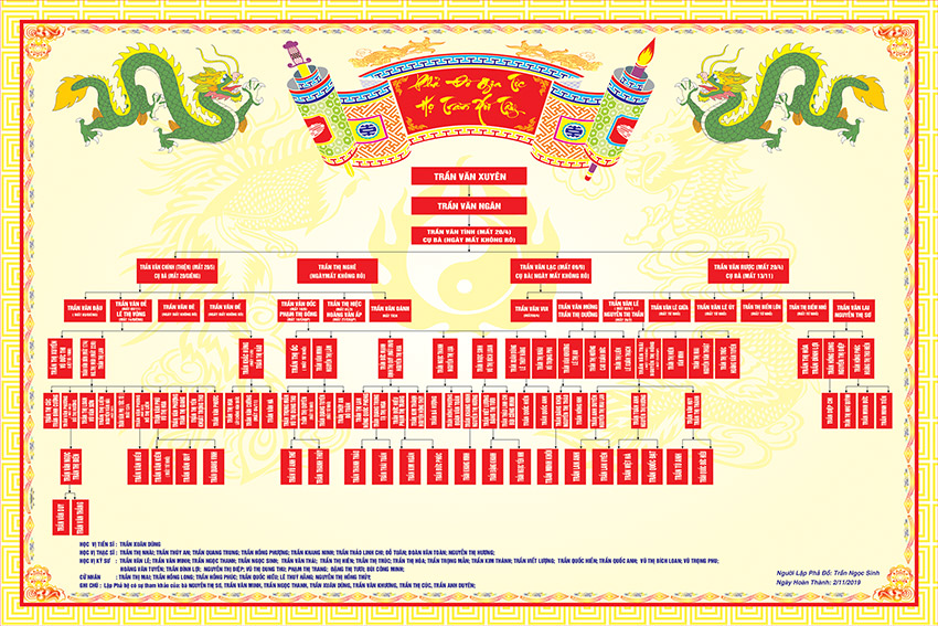 mau thiet ke so do pha he tai hai phong