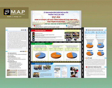 Mẫu Poster Khoa học Kỹ thuật – Poster thi KHKT